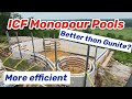 ICF Monopour Pools Better than Gunite?