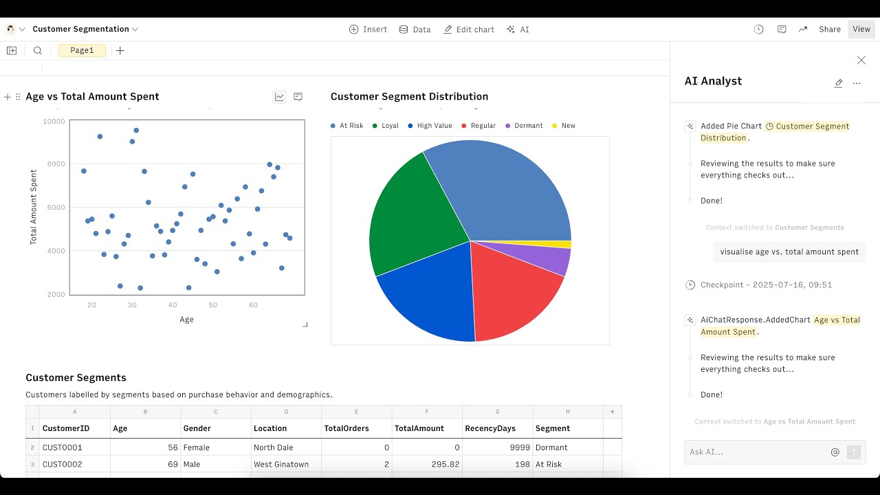 Segment Customers Using AI Analyst in Rows