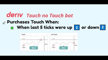 Deriv Touch No Touch bot | Purchases touch when the last 5 ticks are rise or fall