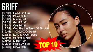 Griff 2023 Mix  Top 10 Best   Greatest Hits   Album