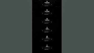 Glitchy Stream Overlay Package [Animated]