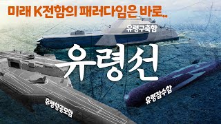 최첨단 무인전 시대가 온다! 유령전함 고스트 커맨더 - Ghost commander of Hanwha Ocean