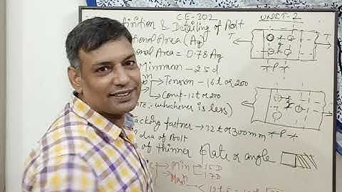 CE-302/Bolt definition and Detaillng /C P Gupta