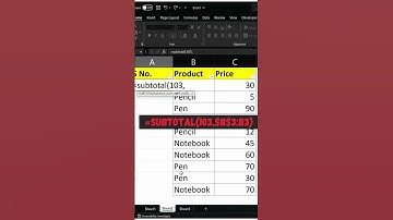 Excel Secrets : How To Get A Proper Serial Number After Applying Filter #shorts