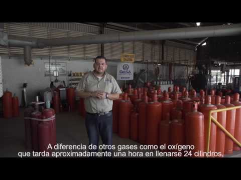 Video: ¿Qué hay en un cilindro de acetileno?