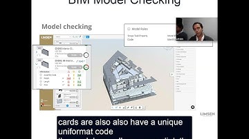 BIM Model Checking
