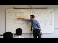 Arithmetic Series Concepts and Formulas