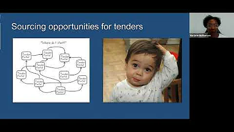 Business Growth Through Tenders and Funding Applic...