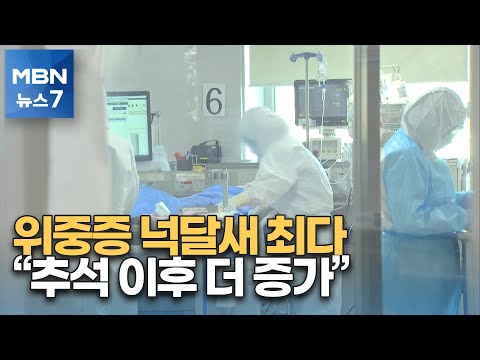 재유행 이후 위중증 최다…중환자실 입원기준 강화 [MBN 뉴스7]