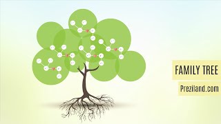 Family tree Prezi template
