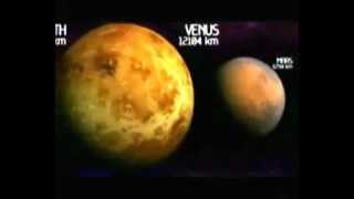 The Glory And Power Of GOD In The Creation Of The Universe!