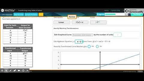 Carnegie Learning: MATHia - Transforming using Tables of Values Workspace