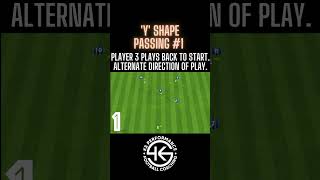 Y Shape Passing Drill Variation 1 #soccer #soccerdrills #football