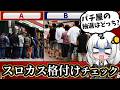 あなたは一流のスロカス?それとも一般人?パチスロ 格付けチェック!【パチンコ クイズ スロット】