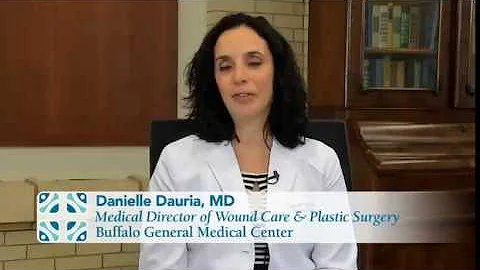 Center for Plastic Surgery & Wound Care