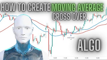 How To Create Moving Average Crossover into Algo :- Tradingview signal to Auto Buy Sell