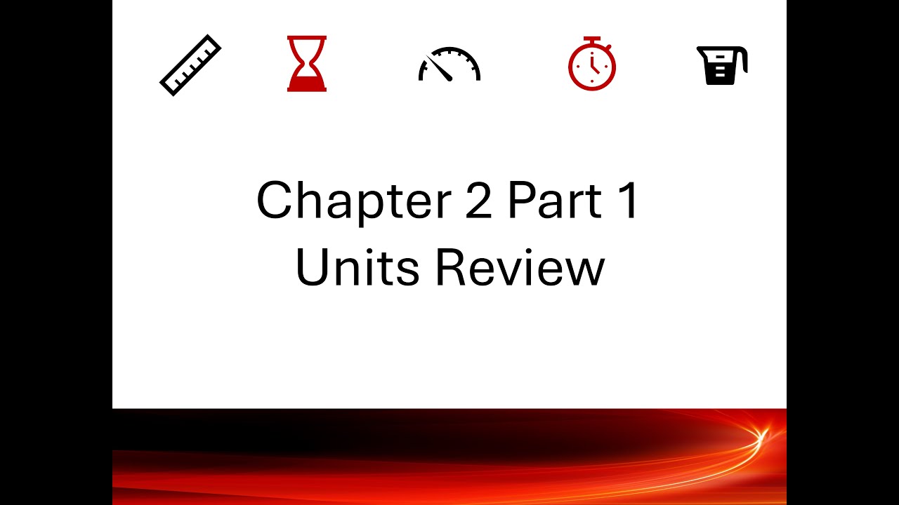 Chapter 2 Part 1 - Units Review - YouTube