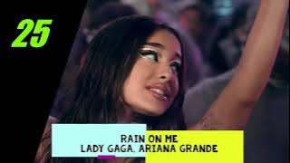 CHART PRAMBORS TOP 40 JANUARI 2021