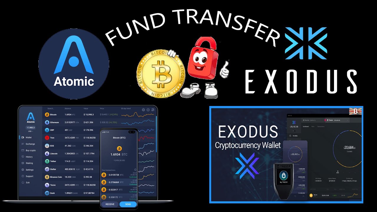 How To Fund Transfer Atomic To Exodus | Atomic | Exodus