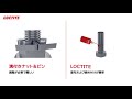 【LOCTITE ねじゆるみ止め用接着剤】VS 溝付きナット＆ピン