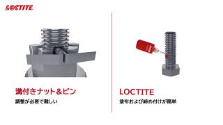 【LOCTITE ねじゆるみ止め用接着剤】VS 溝付きナット＆ピン