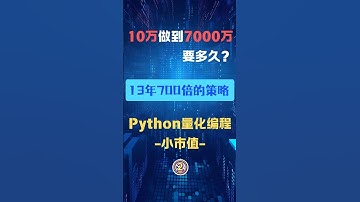 13年700倍的小市值策略（二） #Python编程 #量化交易 #量化投资