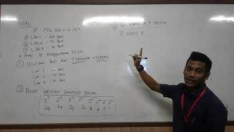 MODUL PRAKTIKUM 2 - SUBNETTING DAN VLSM