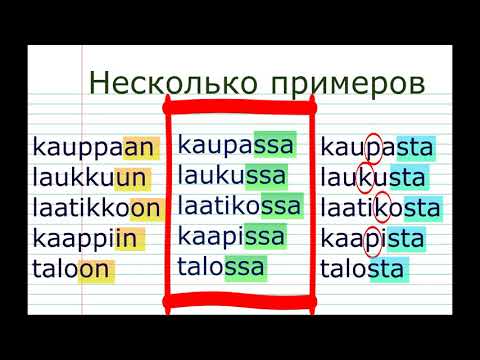Внутренне-местные падежи финского языка