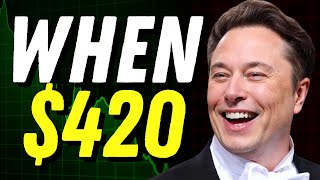 Why I'm VERY BULLISH on Tesla Stock 🟢