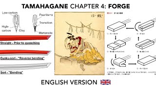 tamahagane chapter 4: forge (english version)