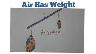 Air Has Weight Drawing Air Drawing Air Has Weight Diagram Science Drawing Cbse Grade 2 Science