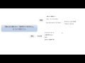 「僕には才能がなくて数学ができません」について思うこと