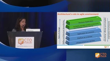 Agile Development Architecture