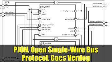 PJON, Open Single-Wire Bus Protocol, Goes Verilog