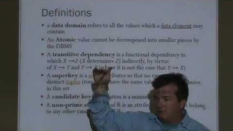 Normal Forms (Normalizing) Database data
