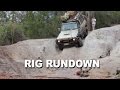 RIG RUNDOWN || GQ SWB Safari
