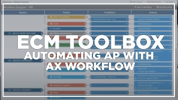 ECM Toolbox:  Automating AP with ApplicationXtender