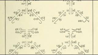 Boyd's syllabic shorthand | Wikipedia audio article