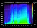 Massive Attack Angel Original Vs 2019 Remix Spectogram 