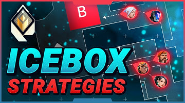 Attack Strategies on Icebox