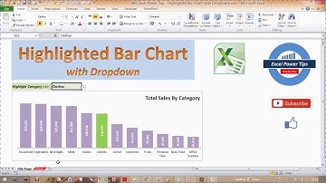 Excel Power Tip - Highlighted Bar Chart (with Dropdown)