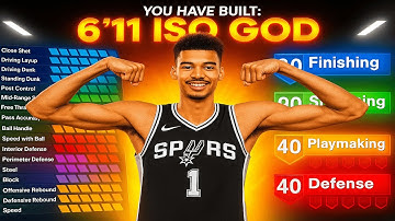 DEMIGOD CENTER BUILD in NBA 2K26! 6