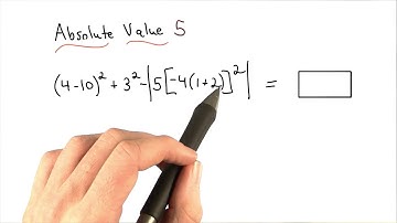 Absolute Value Practice 5 - Visualizing Algebra