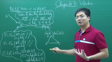 Vecto và các phép toán (P1) - Lớp 10 - Thầy Nguyễn Mạnh Cường - Học tốt 10