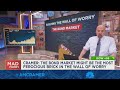 Jim Cramer covers the market&#39;s &#39;Wall of Worry&#39;