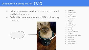"DITA-OT internals and future development plans" presented by Jarno Elovirta at DITA-OT Day 2016