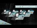 Wat is anarchisme?