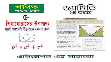 দু্ইটি সমকোণী ত্রিভুজের সাহায্যে পিথাগোরাসের উপপাদ্য প্রমাণ II Geometry, The theorem of Pythagoras.
