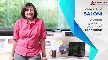 Anemative: Company Profile Intro Video | DesiCrew | Rural Employment