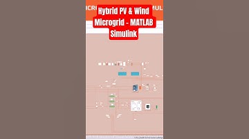 Hybrid PV & Wind Microgrid – #MATLAB #Simulink #assignment #electricalengineering